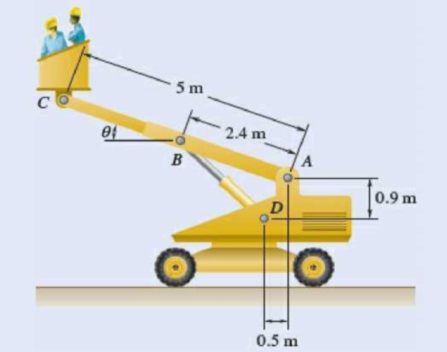 Chapter 6.4, Problem 6.155P, The telescoping arm ABC is used to provide an elevated platform for construction workers. The 