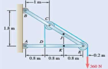 Chapter 7.1, Problem 7.19P, Knowing that the radius of each pulley is 200 mm and neglecting friction, determine the internal 