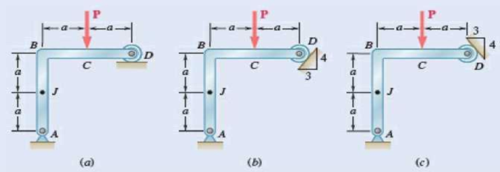 Chapter 7.1, Problem 7.22P, and 7.22 A force P is applied to a bent rod that is supported by a roller and a pin and bracket. For 