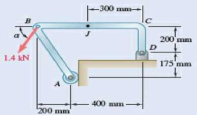 Chapter 7.1, Problem 7.4P, Fig. P7.3 and P7.4 7.4 Determine the internal forces at point J when  = 0. 