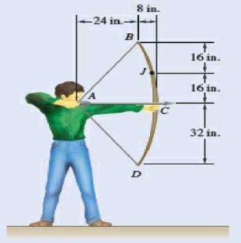 Chapter 7.1, Problem 7.7P, An archer aiming at a target is pulling with a 45-lb force on the bowstring. Assuming that the shape 