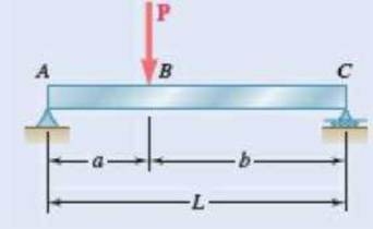 Chapter 7.2, Problem 7.29P, 7.29 through 7.32 For the beam and loading shown, (a) draw the shear and bending-moment diagrams, 