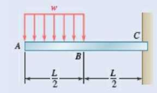 Chapter 7.2, Problem 7.32P, 7.29 through 7.32 For the beam and loading shown, (a) draw the shear and bending-moment diagrams, 