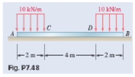 Chapter 7.2, Problem 7.48P, Assuming the upward reaction of the ground on beam AB to be uniformly distributed (a) draw the shear 