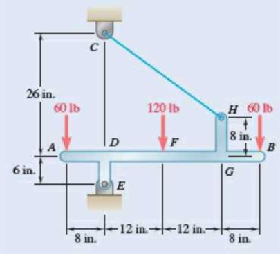 Chapter 7.2, Problem 7.52P, Draw the shear and bending-moment diagrams for the beam AB, and determine the maximum absolute 