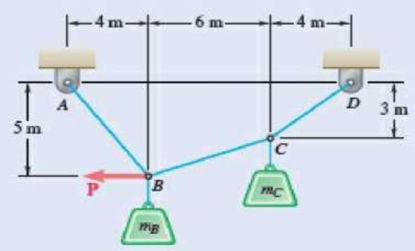 Chapter 7.4, Problem 7.101P, Knowing that mB = 70 kg and mC = 25 kg, determine the magnitude of the force P required to maintain 