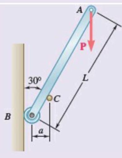 Chapter 8, Problem 8.137RP, A slender rod with a length of L is lodged between peg C and the vertical wall, and supports a load 