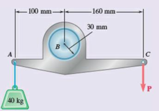 Chapter 8, Problem 8.144RP, A lever of negligible weight is loosely fitted onto a 30-mm-radius fixed shaft as shown. Knowing 