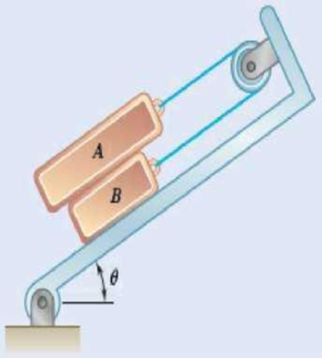 Chapter 8.1, Problem 8.11P, The 50-lb block A and the 25-lb block B are supported by an incline that is held in the position 