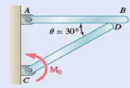 Chapter 8.1, Problem 8.36P, Two uniform rods each of weight W and length L are maintained in the position shown by a couple M0 