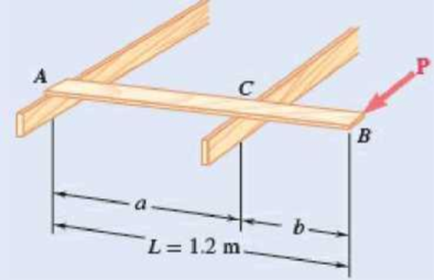 Chapter 8.1, Problem 8.37P, A 1.2-m plank with a mass of 3 kg rests on two joists. Knowing that the coefficient of static 