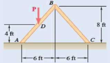 Chapter 8.1, Problem 8.38P, Two identical uniform boards, each with a weight of 40 lb, are temporarily leaned against each other 