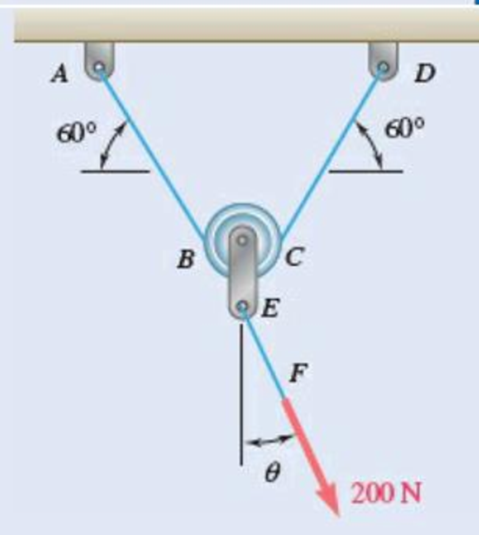 Chapter 8.4, Problem 8.127P, The axle of the pulley is frozen and cannot rotate with respect to the block. Knowing that the 