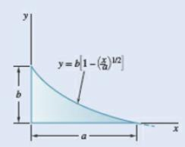 Chapter 9.1, Problem 9.19P, Determine the moment of inertia and the radius of gyration of the shaded area shown with respect to 