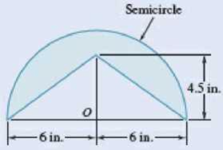 Chapter 9.2, Problem 9.45P, 9.45 and 9.46 Determine the polar moment of inertia of the area shown with respect to (a) point O, 