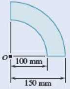 Chapter 9.2, Problem 9.47P, 9.47 and 9.48 Determine the polar moment of inertia of the area shown with respect to (a) point O, 