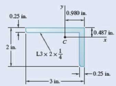 Chapter 9.3, Problem 9.83P, Determine the moments of inertia and the product of inertia of the L3  2  14-in. angle cross section 