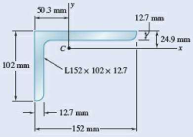 Chapter 9.3, Problem 9.84P, Determine the moments of inertia and the product of inertia of the L152  102  12.7-mrn angle cross 