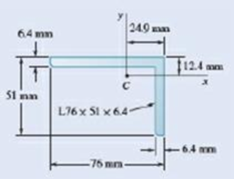 Chapter 9.4, Problem 9.104P, 9.104 and 9.105 Using Mohrs circle, determine the orientation of the principal centroidal axes and 