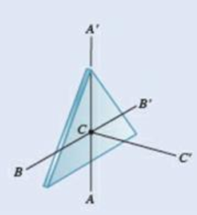 Chapter 9.5, Problem 9.111P, A thin plate with a mass m is cut in the shape of an equilateral triangle of side a. Determine the 