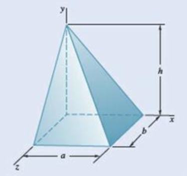 Chapter 9.5, Problem 9.123P, Fig. P9.122 and P9.123 9.123 Determine by direct integration the mass moment of inertia with respect 