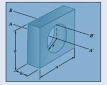Chapter 9.5, Problem 9.131P, A circular hole of radius r is to be drilled through the center of a rectangular steel plate to form 