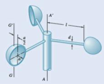 Chapter 9.5, Problem 9.132P, The cups and the arms of an anemometer are fabricated from a material of density . Knowing that the 