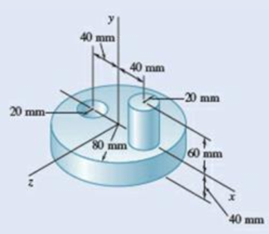 Chapter 9.5, Problem 9.141P, The machine element shown is fabricated from steel. Determine the mass moment of inertia of the 