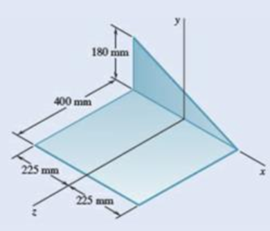 Chapter 9.6, Problem 9.153P, 9.153 through 9.156 A section of sheet steel 2 mm thick is cut and bent into the machine component 