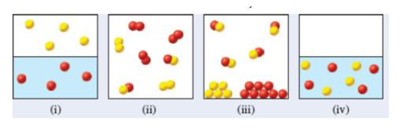 Chapter 15.3, Problem 5PPC, These diagrams represent closed systems at equilibrium in which red and yellow spheres represent 