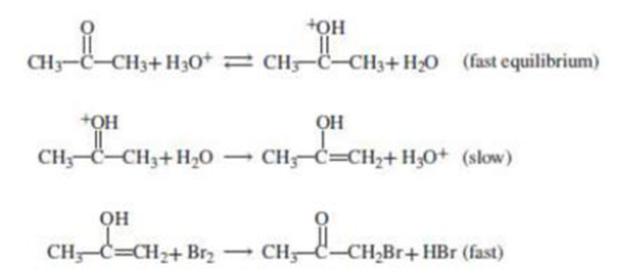 Chapter 19, Problem 19.85QP, The bromination of acetone is acid-catalyzed. The rate of disappearance of bromine was measured for , example  3