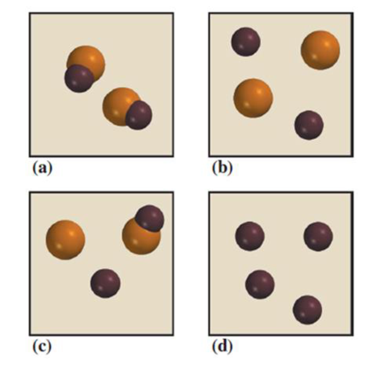 Chapter 1, Problem 1Q, In these diagrams, two different types of atoms are represented by color and size. Characterize each 