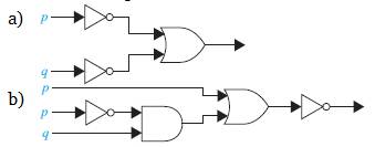 Chapter 1.2, Problem 44E, Find the output of each of these combinatorial circuits. 