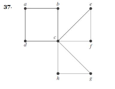Chapter 10, Problem 37SE, An orientationof an undirected simple graph is an assignment of directions to its edges such that 