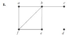 Chapter 10.2, Problem 1E, In Exercises 1-3 find the number of vertices, the number of edges, and the degree of each vertex in 