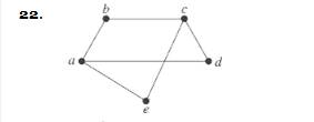 Chapter 10.2, Problem 22E, In Exercises 21-25 determine whether the graph is bipartite. You may find it useful to applyTheorem 