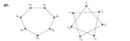 Chapter 10.3, Problem 41E, In Exercises 38-48 determine whether the given pair of graphs is isomorphic. Exhibit an isomorphism 