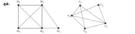 Chapter 10.3, Problem 42E, In Exercises 38-48 determine whether the given pair of graphs is isomorphic. Exhibit an isomorphism 