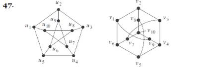 Chapter 10.3, Problem 47E, In Exercises 38-48 determine whether the given pair of graphs is isomorphic. Exhibit an isomorphism 