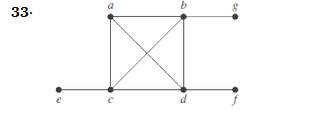 Chapter 10.5, Problem 33E, In Exercises 30-36 determine whether the given graph has a Hamilton circuit. If it does, find such a 