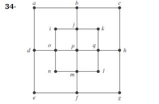 Chapter 10.5, Problem 34E, In Exercises 30-36 determine whether the given graph has a Hamilton circuit. If it does, find such a 