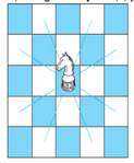 Chapter 10.5, Problem 56E, A knightis a chess piece that can move either two spaces horizontally and one space vertically or 