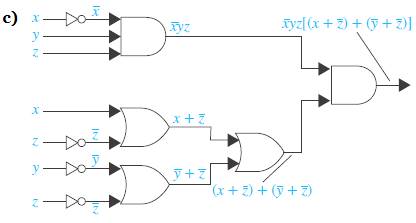 Chapter 12.4, Problem 6E, Use K-maps to find simpler circuits with the same output as each of the circuits shown. , example  2