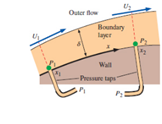 Chapter 10, Problem 104P, Static pressure P is measured at two locations along the wall of a laminar boundary layer (Fig. 