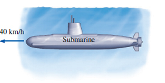 Chapter 11, Problem 31P, A submarine can be treated as an ellipsoid with a diameter of 5 m and a length of 25 m. Determine 