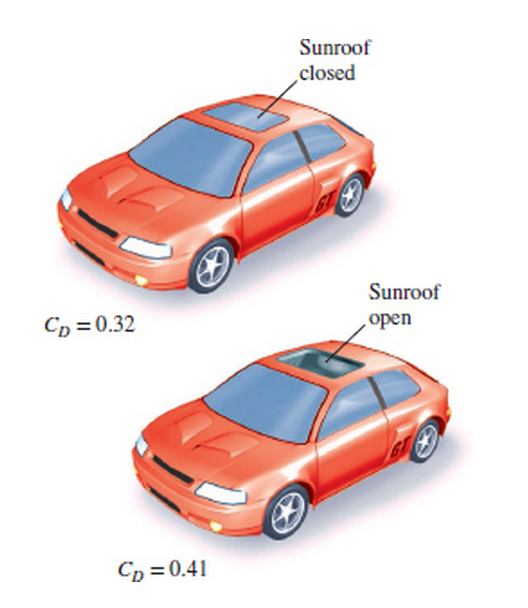 Chapter 11, Problem 44EP, The drag coefficient of a vehicle increases when its windows are rolled down or its sunroof is 