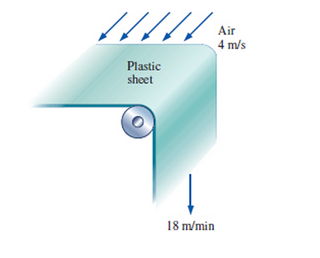 Chapter 11, Problem 57P, The forming section of a plastics plant puts out a continuous sheet of plastic that is 1.2 in wide 