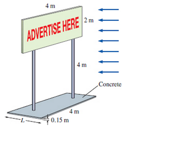 Chapter 11, Problem 96P, A 2-zn-high, 4-zn-wide rectangular advertisement panel is attached to a 4-rn-wide. 0.15-rn-high 