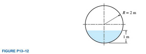 Chapter 13, Problem 12P, Water at 20°C flows in a partially full 4-m-diameter circular channel at an average velocity of 2 