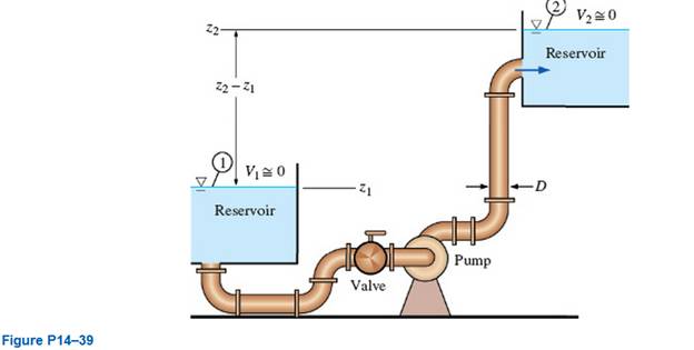 Chapter 14, Problem 39P, A water pump is used to pump water from one large reservoir to another large reservoir that is at a 